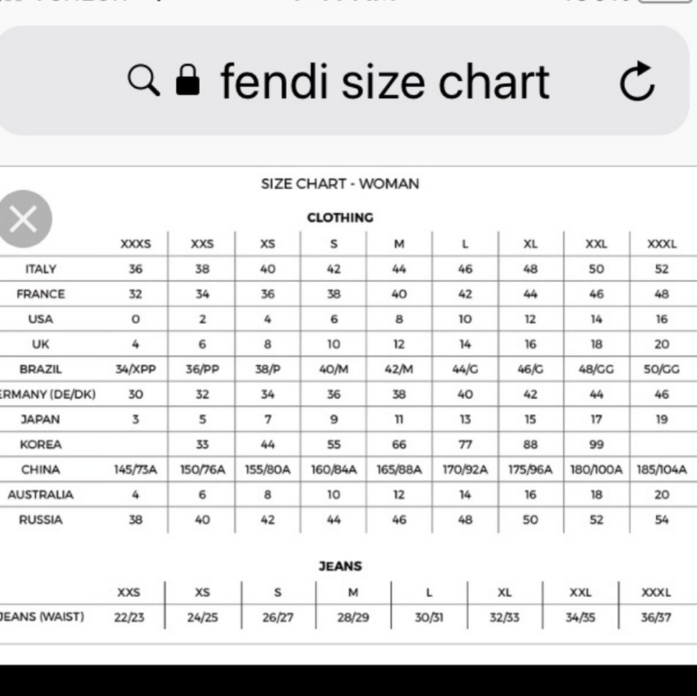 Fendi dress - Picture 10 of 10